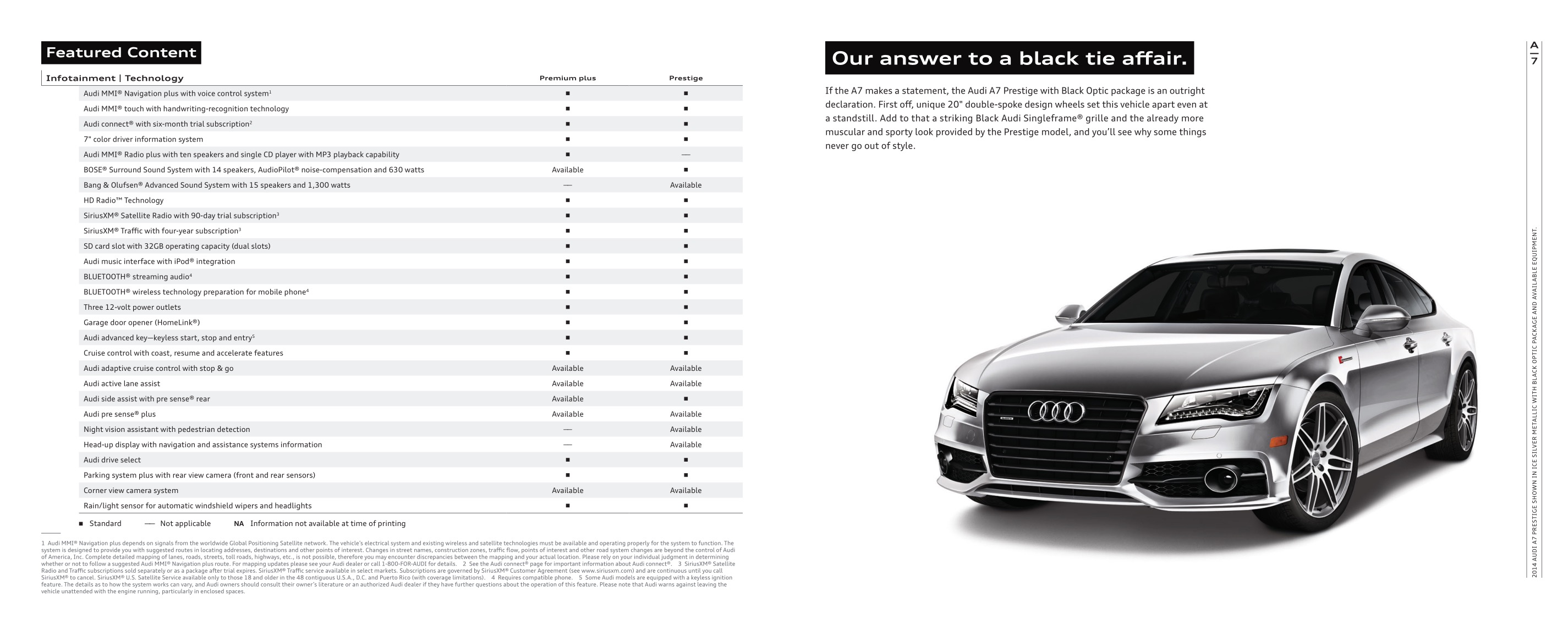 2014 Audi A7 Brochure Page 29